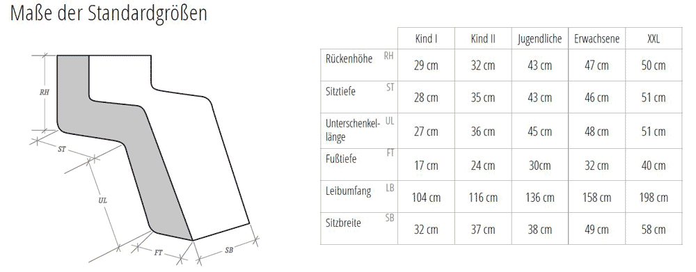 Schlupfsack Basic