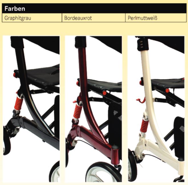 Bescomed Rollator Spring mit Federung