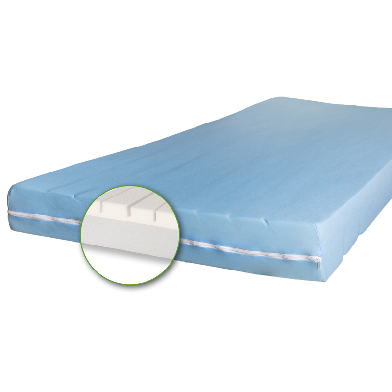 rahm Gesundheitsmatratze