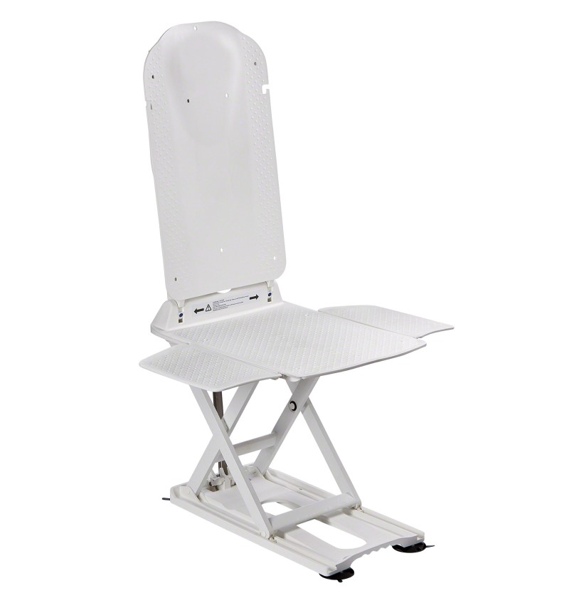 Badewannenlifter Dietz KANJO Eco