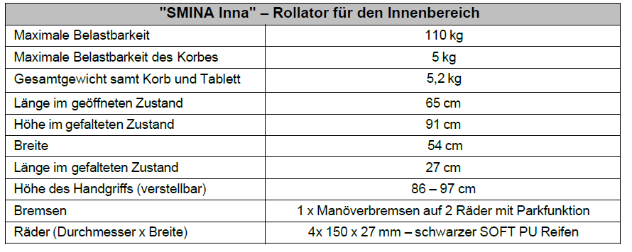 SMINA-INNA-Indoor-RollatorppJKkCWXEBfLM
