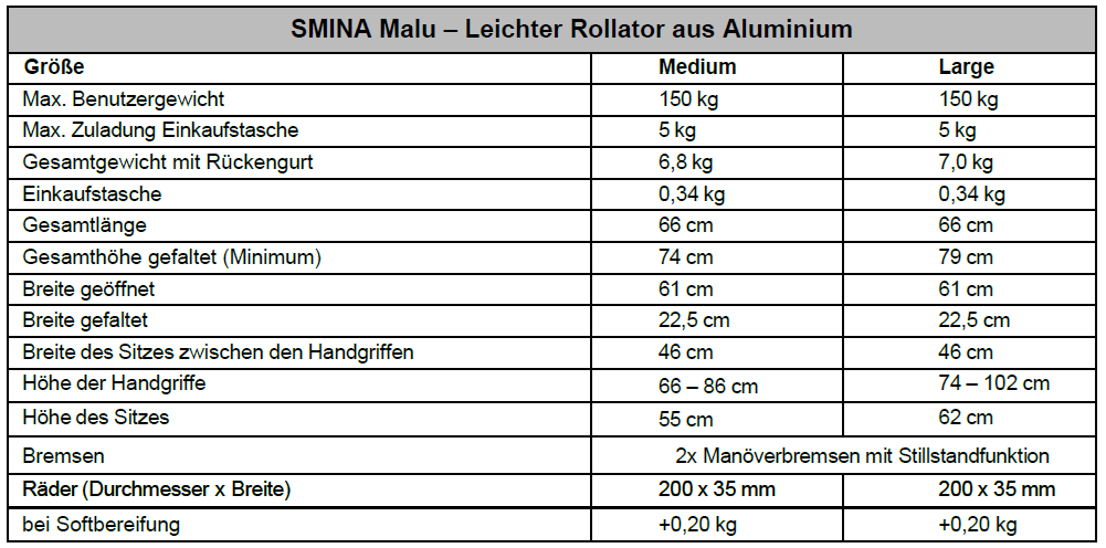 Technische-Daten-Leichtgewichtrollator-Malu