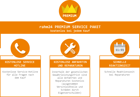 Premium Service Paket